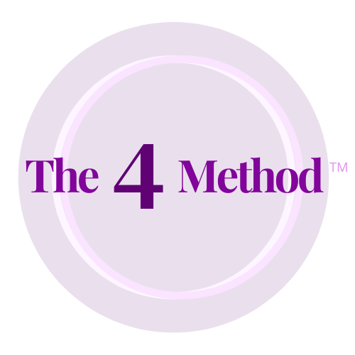 The 4 Method Program weight loss program
